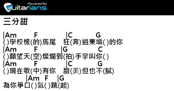 lolly talk 三分甜 結他譜 Chord譜 吉他譜 曲 Sinnie Ng 詞 雷暐樂 Guitarians