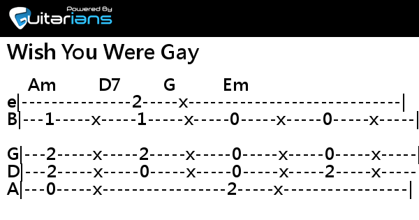 Billie Eilish Wish You Were Gay Chord Billie Eilish