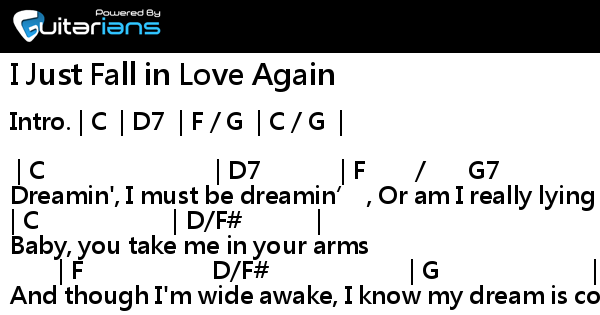 Anne Murray I Just Fall in Love Again 結他譜 Chord譜 吉他譜 Guitarians