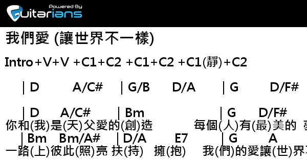 Chord Guitarians