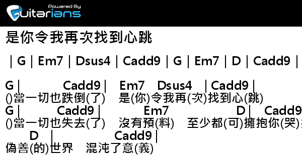 Supper Moment Supper Moment 是你令我再次找到心跳 結他譜 Chord譜 吉他譜 曲 Supper