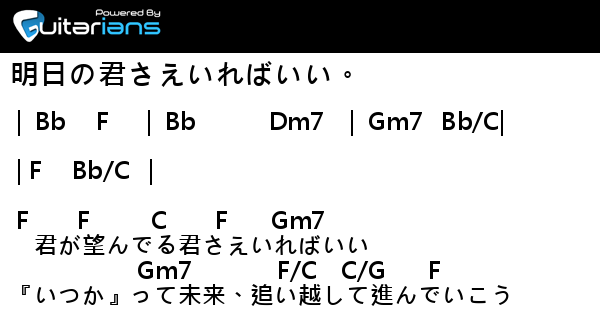 Choucho 明日の君さえいればいい 結他譜 Chord譜 吉他譜 曲 Yuxuki Waga Fhana 詞 松井洋平 Guitarians Com