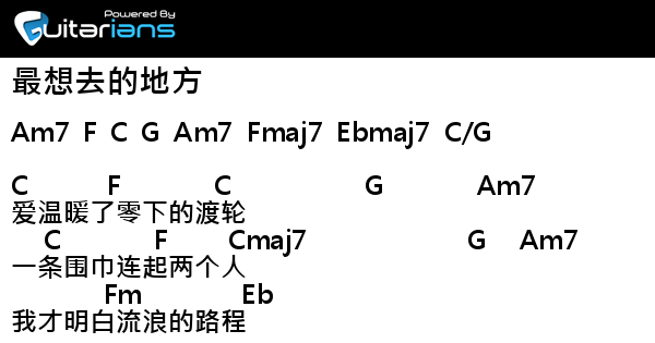 炎亚纶 最想去的地方結他譜chord譜吉他譜 曲 林家谦詞 徐世珍 Guitarians Com